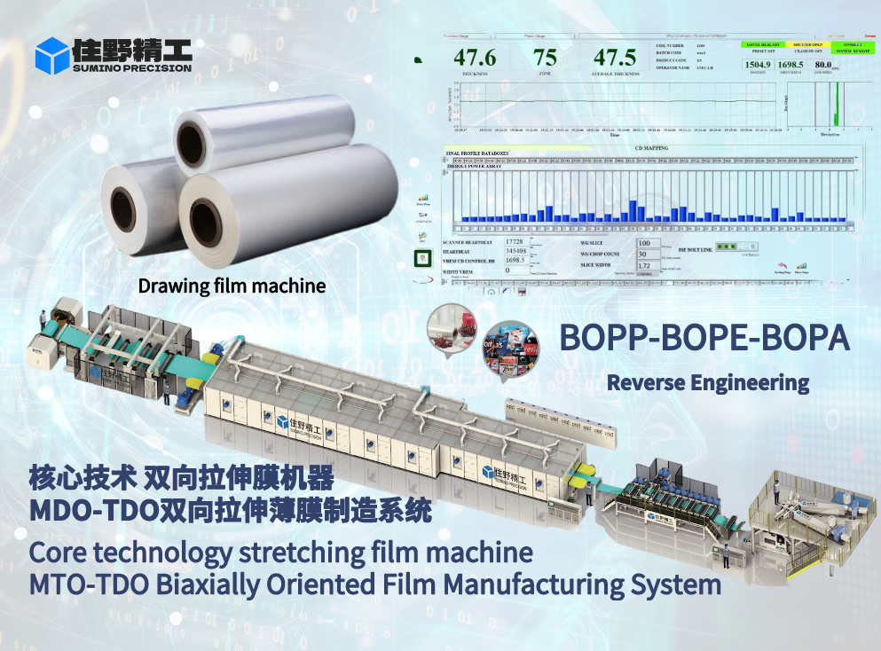 BOPE雙向（xiàng）拉伸薄膜生產線